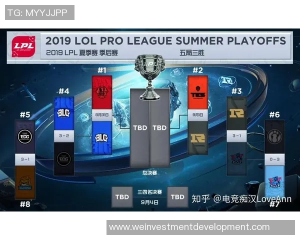 深入分析FPX战队的区域防守策略与战术执行细节